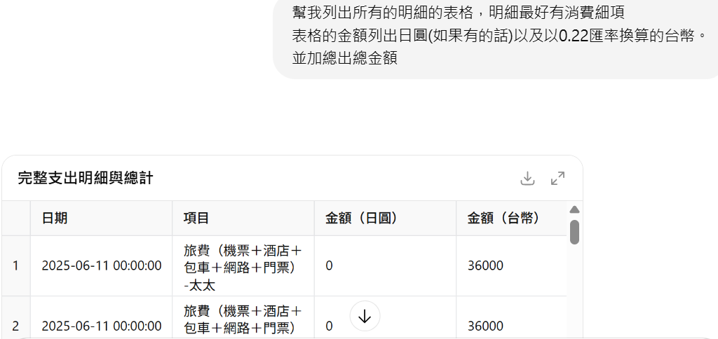 用 ChatGPT 記帳示範