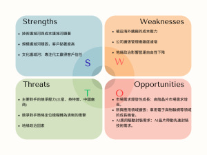 TSMC台積電的SWOT分析