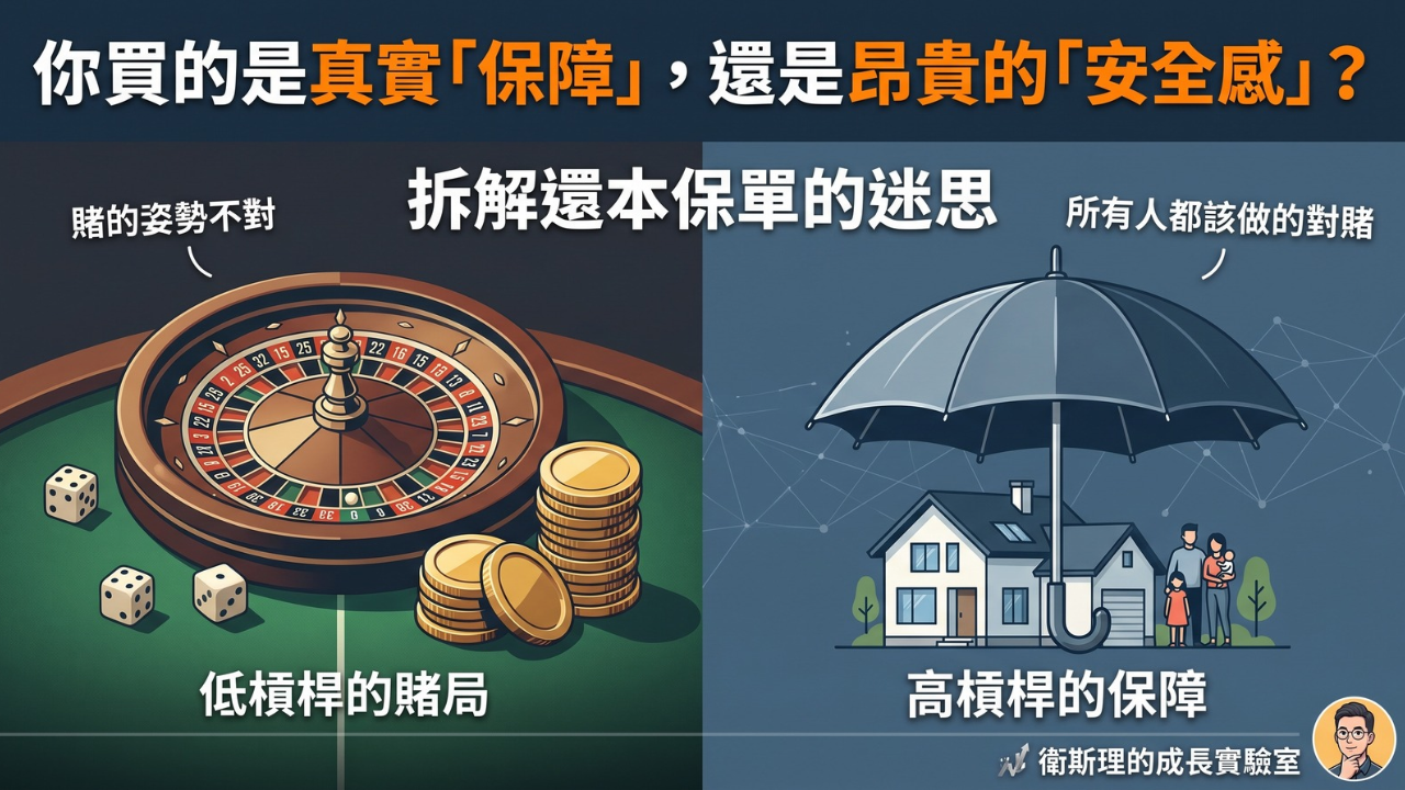 01 保險的本質，是一場雙方都不希望自己贏的對賭： 你贏了代表憾事發生，公司贏了代表你白繳了保費。理解這個底層邏輯之後，判斷值不值得買的標準，就回歸到「需求」與「槓桿倍數」這兩把尺。 02 還本型與投資型保單，讓「保障」與「報酬率」被綁在一起評估，難度直接翻倍： 它們的賣點是「繳完本金還你」，但代價往往是犧牲掉槓桿倍數，用比較差的投資報酬率，換一種叫做「安全感」的感覺。 03 實際試算會告訴你答案： 用一張真實存在的還本型終身壽險，對比純定期壽險加上把差額拿去投資 0050，兩者到 98 歲的資產其實差不多——但一個要投入超過 5,000 萬本金，另一個不到 1,000 萬。差別巨大的投入產出比，才是問題的核心。
